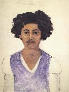Frida Kahlo Self-Portrait oil painting